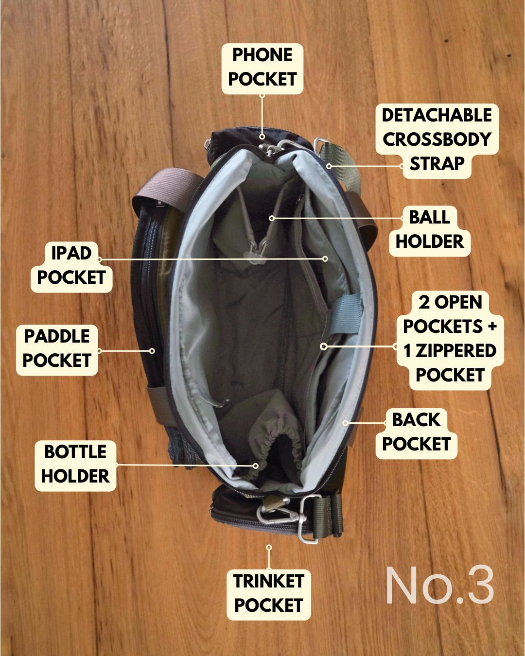 The Pickleball Everyday Bag